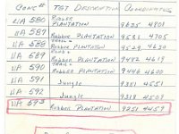 21.  Typical target list and radio frequencies and call signs - front